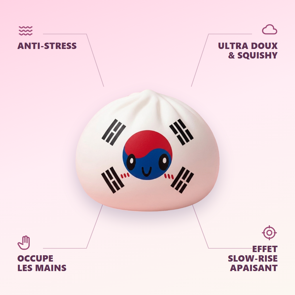 Flag Squishy Dumpling Korea Południowa infografika: najważniejsze zalety